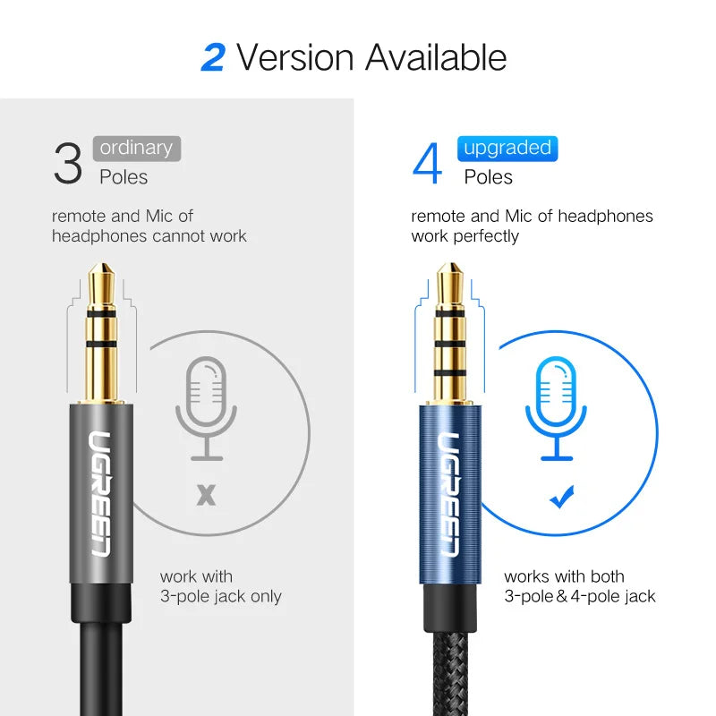 Jack 3.5 Mm Audio Extension Cable for Huawei P20 Lite Stereo 3.5Mm Jack Aux Cable for Headphones Xiaomi Redmi 5 plus PC