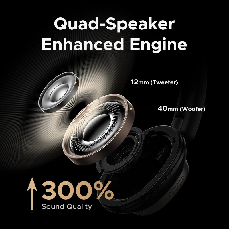 Studio Pro Hybrid Active Noise Cancelling Headphones 48Db ANC APP Hi-Res LDAC Sound Bluetooth Earphones Headset