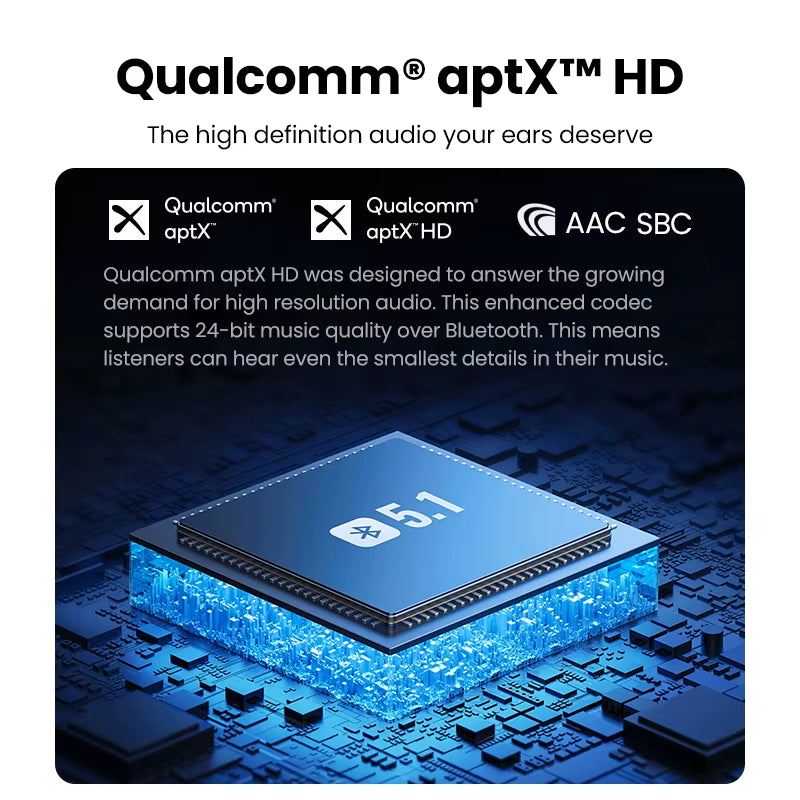 Bluetooth RCA Receiver 5.1 Aptx HD 3.5Mm Jack Aux Wireless Adapter Music for TV Car 2RCA Bluetooth 5.0 Audio Receiver
