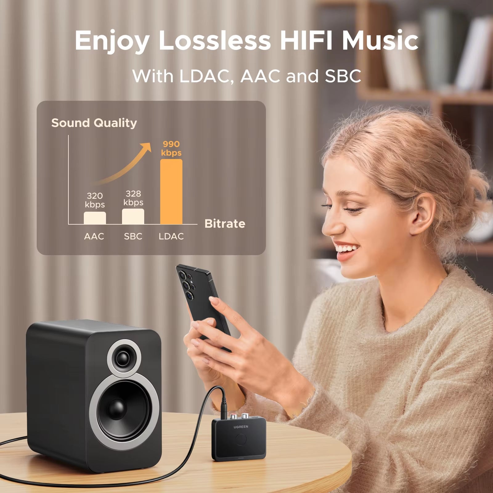 AUX Bluetooth Receiver LDAC AAC Hi-Fi 3.5Mm Jack 2RCA RCA Audio Bluetooth 6.0 Adapter Receivers 15H for Car Speaker PC