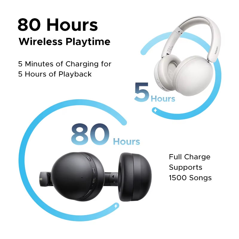 Studio Max2 Wireless Bluetooth Headphones, 80H Playtime, Hifi Stereo over Ear Headphones with Microphone, Bluetooth 5.4