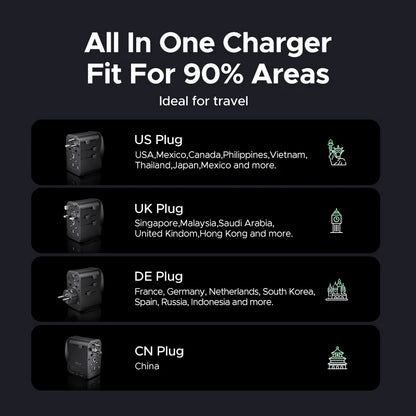 65W Universal Travel Adapter 2 USB-C 1 USB-A AC Socket CE FCC UKCA TÜV Certified for EU US UK JP KR CN Surge Protection