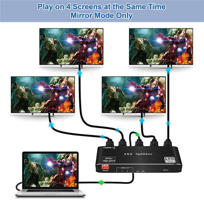 2023 Best HDMI Splitter 1X2 HDMI 2.0 Splitter 4K HDMI Video Audio Splitter Support 3D HDR 4K 60Hz Splitter HDMI 1X4 for Laptop