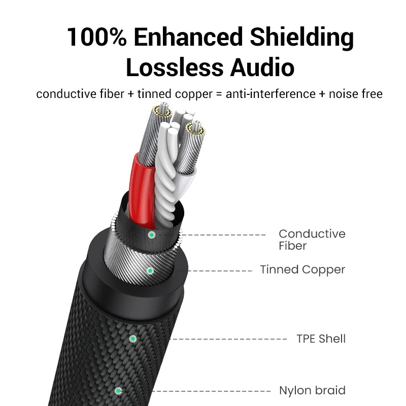 3.5Mm Aux Cable 4 Pole TRRS 4-Conductor Auxiliary Male to Male Stereo Jack Hifi Support Microphone Function Audio Cable