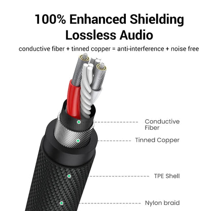 3.5Mm Aux Cable 4 Pole TRRS 4-Conductor Auxiliary Male to Male Stereo Jack Hifi Support Microphone Function Audio Cable