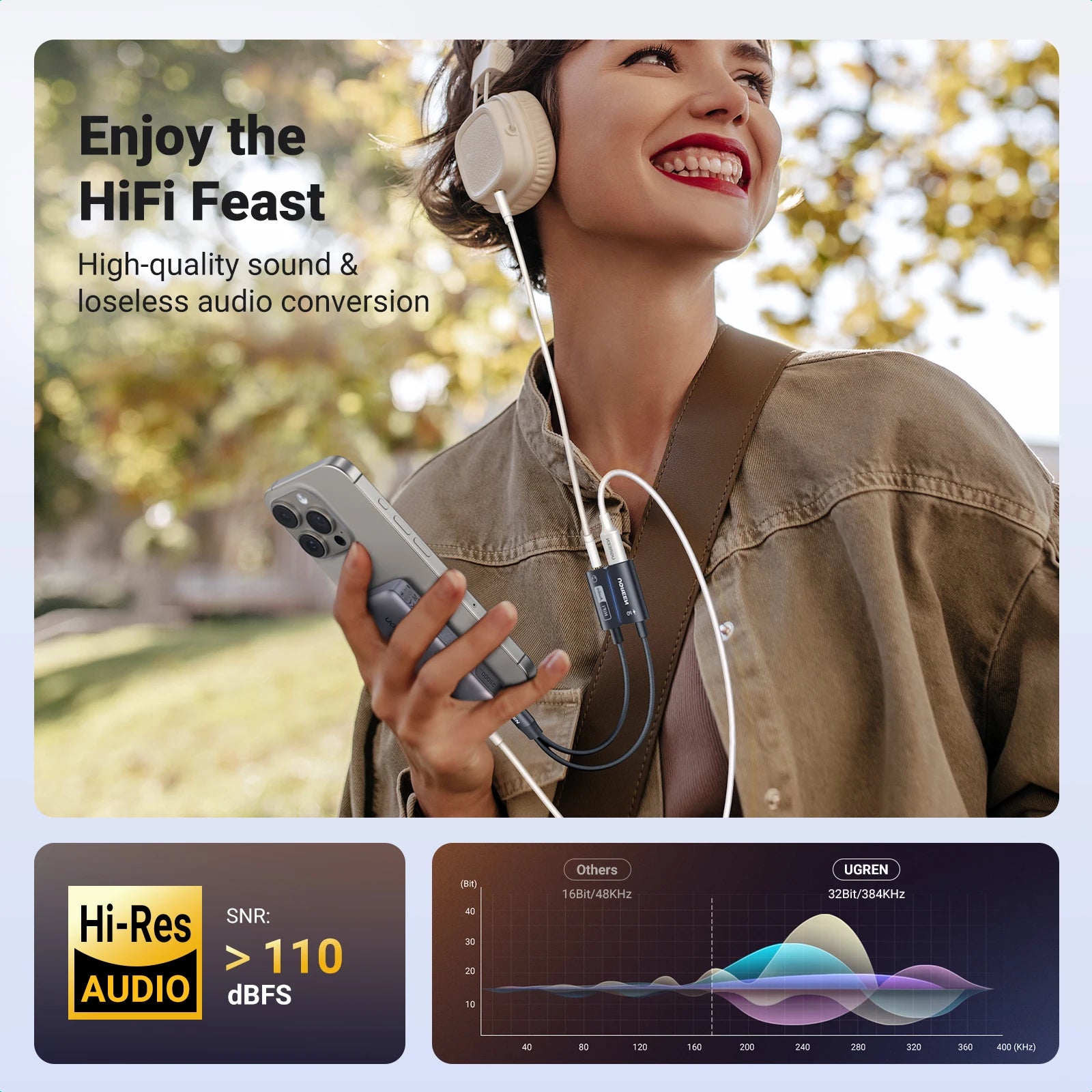 USB Sound Card Type C to 3.5Mm AUX Cable Adapter Earphone Converter DAC Chip PD QC Charging Sound Card for Headset