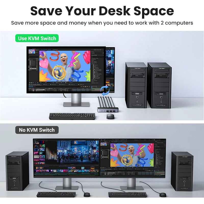 4K@60Hz HDMI KVM Switch USB3.0 KVM Switcher 2 Pcs Sharing 1 Monitor,Printer,Keyboard,Mouse Switch Support 3D ,HDR Vision