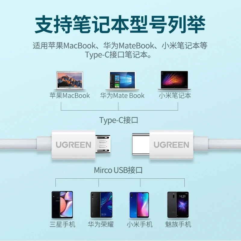 Type C to Micro USB Cable PD Charging Data for Huawei Xiaomi Sony Headphone Jack Notebook Charger OTG Audio Cable Android