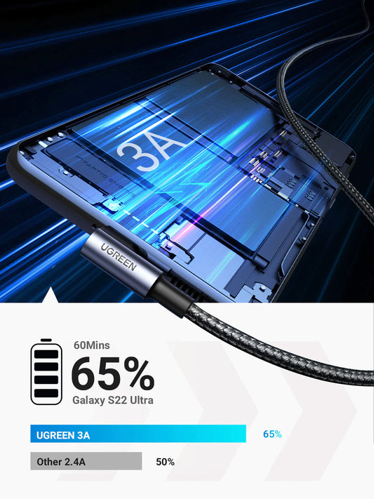 Ugreen USB C Cable for Samsung S9 S10 plus Quick Charge 3.0 Right Angled USB Type C Fast Charger Data Cable for Game USB-C Wire