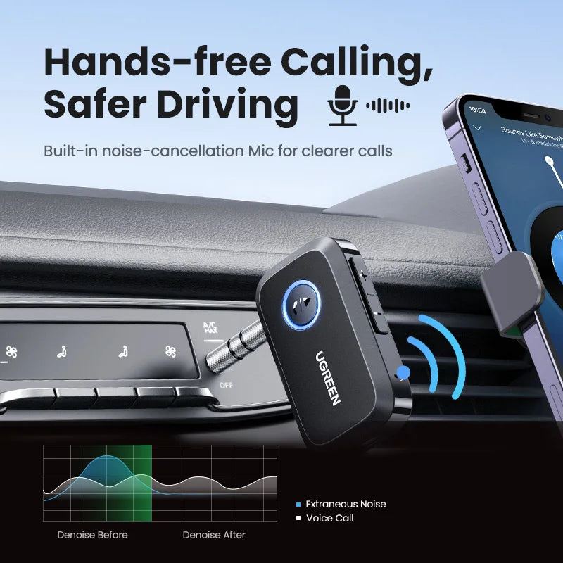 Bluetooth Car Receiver Adapter 3.5Mm AUX Jacks for Car Speakers Audio Music Receiver Hands Free Bluetooth 5.3 Adapter